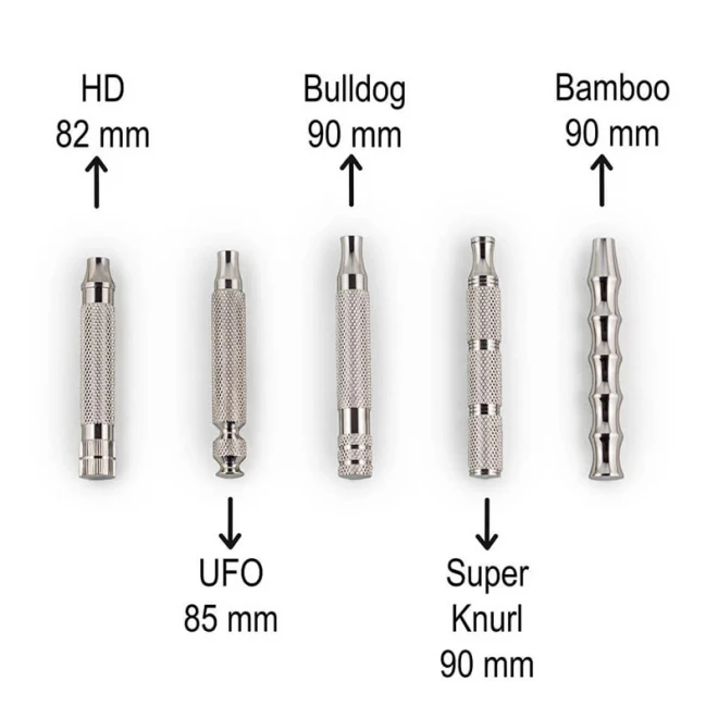 Станок для гоління Т-подібний Razorock Mission DE Super Knurl Handle